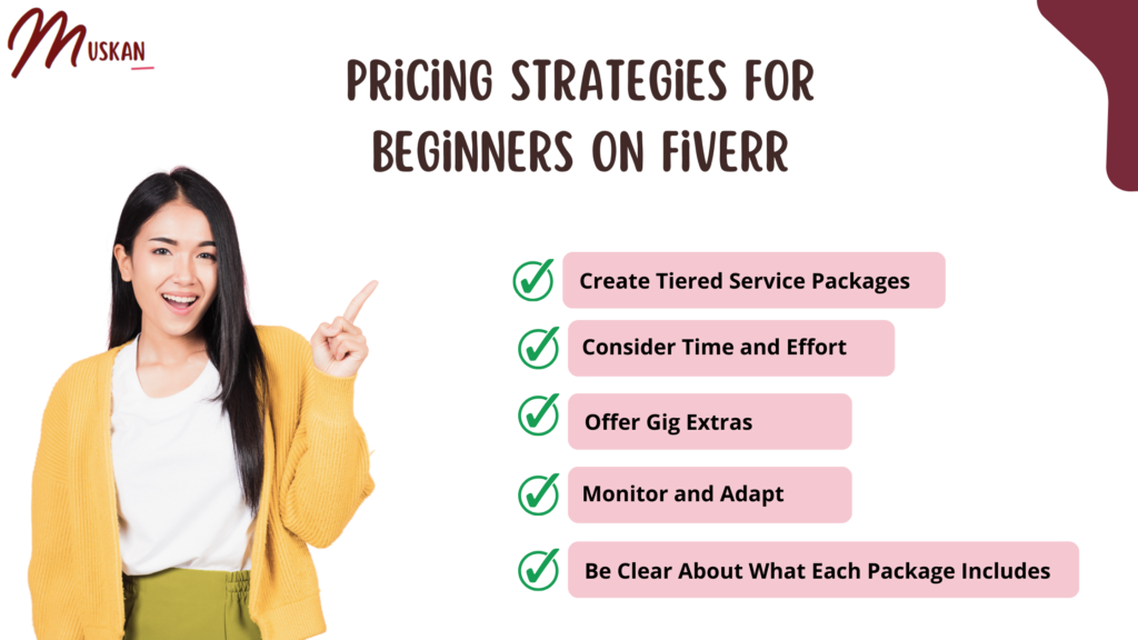 Pricing Strategies For Beginner's Guide To Fiverr